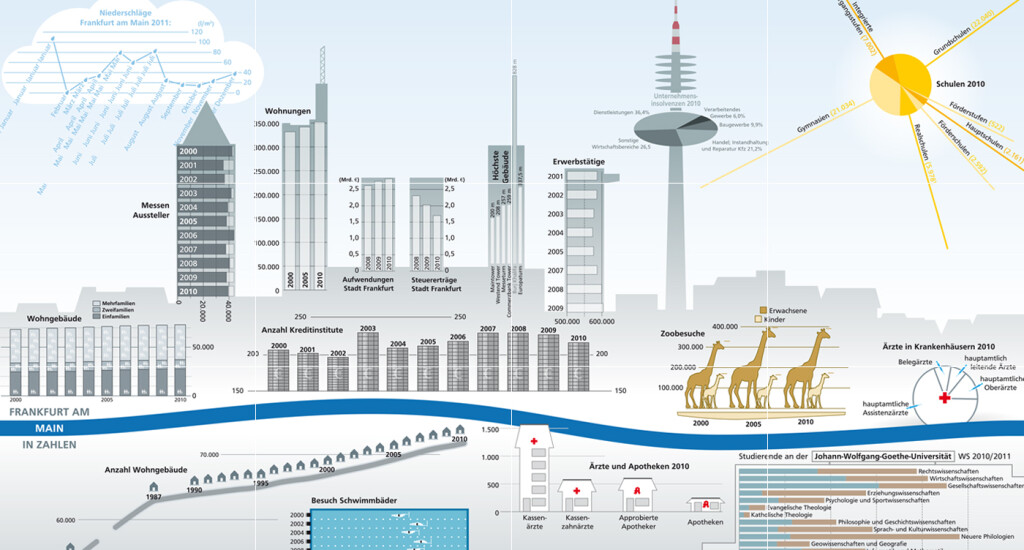 Emde Grafik in Frankfurt am Main - Logo