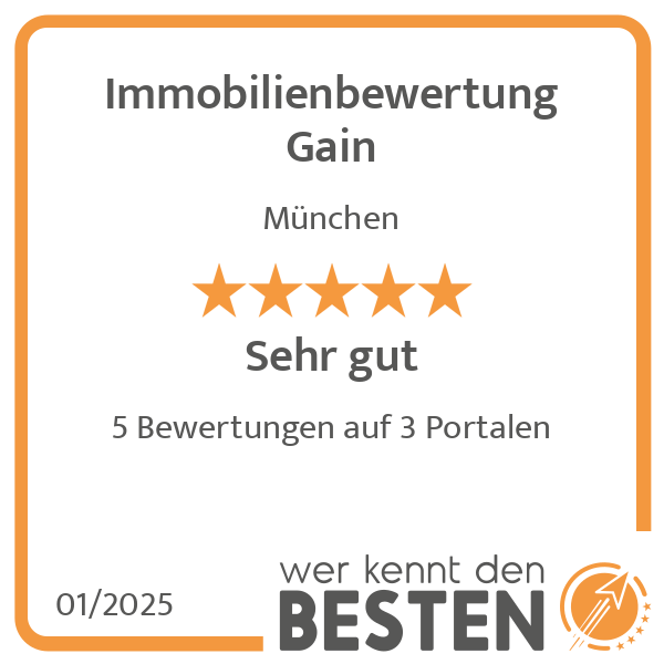 Immobilienbewertung Gain in München - Logo