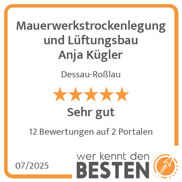Mauerwerkstrockenlegung und Lüftungsbau Anja Kügler in Dessau-Roßlau - Logo