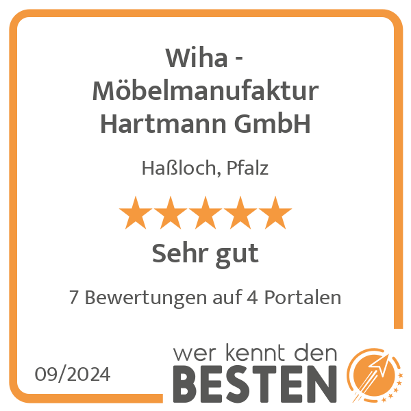 Wiha - Möbelmanufaktur Hartmann GmbH in Haßloch - Logo