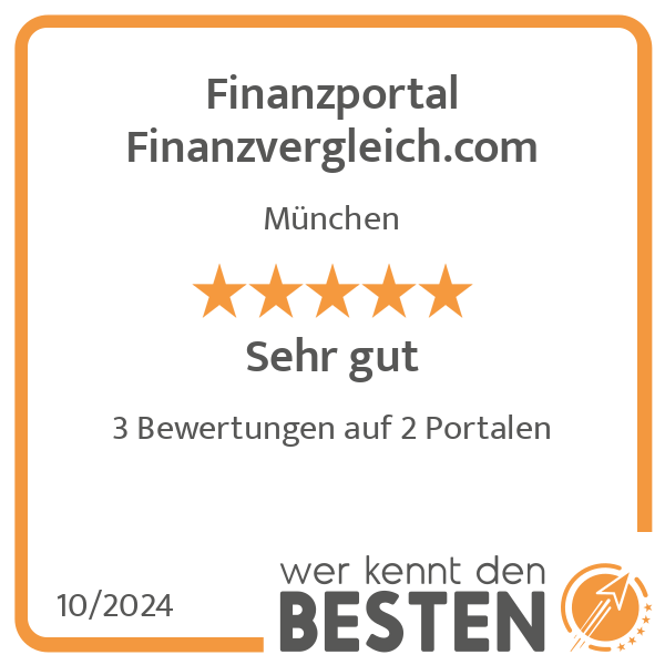 Finanzportal Finanzvergleich.com in München - Logo