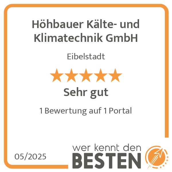 werkenntdenBESTEN.de Qualitätssiegel