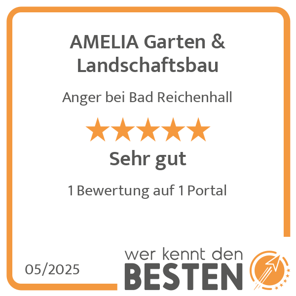 werkenntdenBESTEN.de Qualitätssiegel