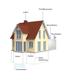 preview.image