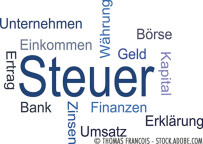 Dipl.Kfm. Annette Kunz-Scherbantie