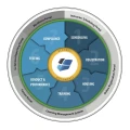 Logo ACADIS GmbH