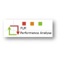 Logo add PLM GmbH