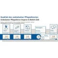 Logo Ambulanter Pflegedienst, Angerer Bielich GbR