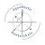 Logo AquaNautic Bootsschule