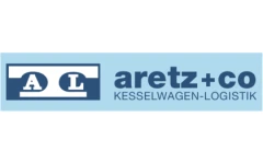 Aretz GmbH & Co. KG Krefeld