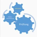 Logo AsiG B&uuml;ro f&uuml;r Arbeitssicherheit & Gesundheitsschutz