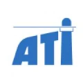Logo ATI K&uuml;ste GmbH Gesellschaft f. Technologie u. Innovation
