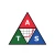 Logo ATS Prozessoptimierung Markus Bans