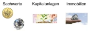 Logo August Brunner Der Investexperte