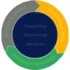Logo Beck Consulting GmbH