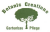 Logo Botanic Creations Thomas Behrends