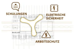 Logo brawema GmbH