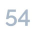 Logo Bude54