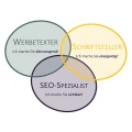 Logo Schloyer, Christian
