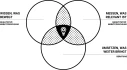 Logo concept M research + consulting GmbH