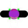 DEINESWERBUNG Berne