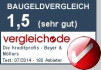 Logo Die Kreditprofis
