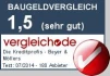 Logo Die Kreditprofis