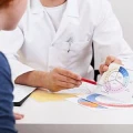 Dr.med. Birgit M&uuml;ller Fach&auml;rztin f&uuml;r Frauenheilkunde und Geburtshilfe Donaueschingen