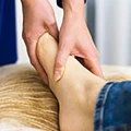 Dr.med. Christian Wimmer ZFOS Zentrum für Orthopädie und Sportmedizin München Dr.med. Christian Wimmer ZFOS Zentrum für Orthopädie und Sportmedizin München
