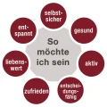 Logo Schottdorf-Timm, Christine Dr.med.
