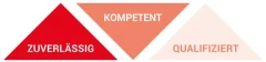 Logo EMS - Elektronik - Maschinenbau Service Alfred Wetzel GmbH & Co.KG Elektrotechnik