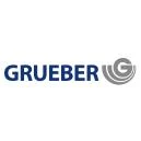 Logo Federnwerke J. P. Grueber GmbH & Co. KG