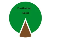 Logo Forstbetrieb Ralf Nacke