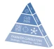 Logo FRANKEN-CONSULTING