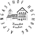 Logo Gruber, Gabriele