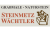 Logo Grabmale Wächtler