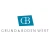 Logo Grund & Boden Wert GmbH & Co. KG