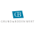 Logo Grund & Boden Wert GmbH & Co. KG