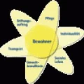Logo Heim f&uuml;r blinde Frauen