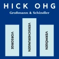 Hick OHG Allianz Generalvertretung Hof