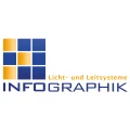 Infographik GmbH &amp; Co. KG - Firmenlogo