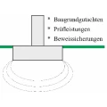 Baugrunduntersuchung Stendal Pr&uuml;fleistungen Beweissicherungen