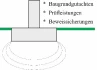 Logo Ingenieurbüro Lehmann