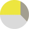 Innenarchitektur, Architektur Grevenbroich