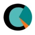 Logo Interactive Domain Unternehmensberatung
