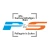 Logo KFZ-Sachverständigenbüro Pellegrini & Suhre GbR