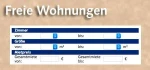 Logo Kreiswohnstättengenossenschaft Halle eG Wohnungsunternehmen