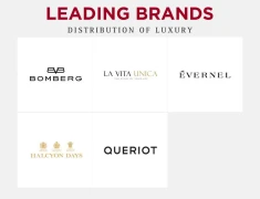 Logo Leading Brands KG
