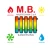 Logo M.B. Haustechnik G.b.R