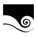 Logo Hawe, Martina